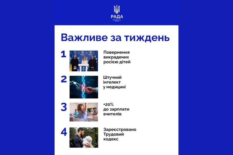 Парламентська хроніка/ Важливе за тиждень: парламент про повернення дітей, зарплати вчителів та новий Трудовий кодекс