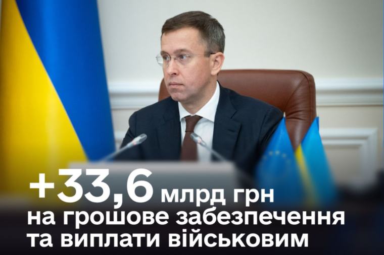 Рішення Кабінету Міністрів України