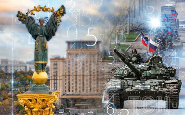 Новий наступ на Київ: експерт оцінив, чи є у Путіна війська для прориву